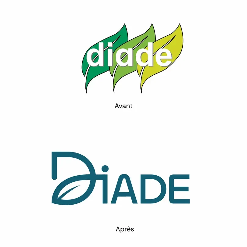 Logo DIADE avant/apres